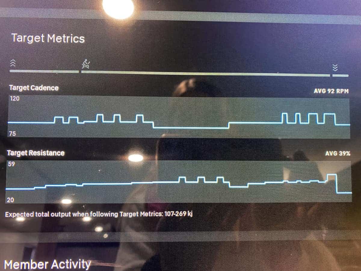 How To Use Auto Resistance on your Peloton and Actually Enjoy It